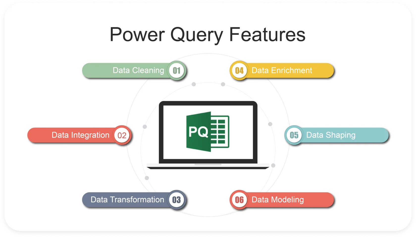 power query